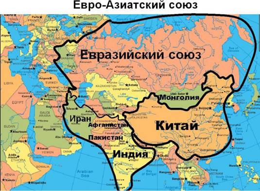 ЕвроАзиатСоюз