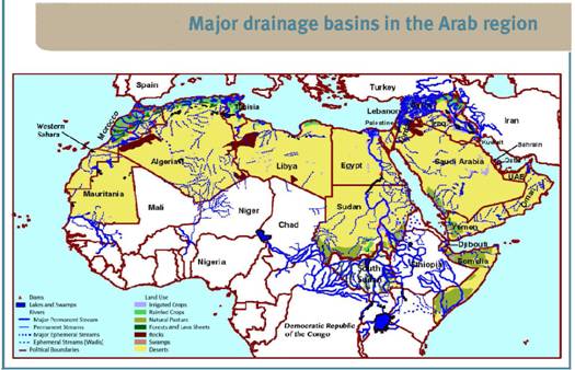 MajorDrainBasInTheArabRegion