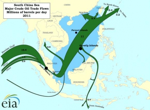 SouthChinaSeaMajorCrudeOilTradeFlows