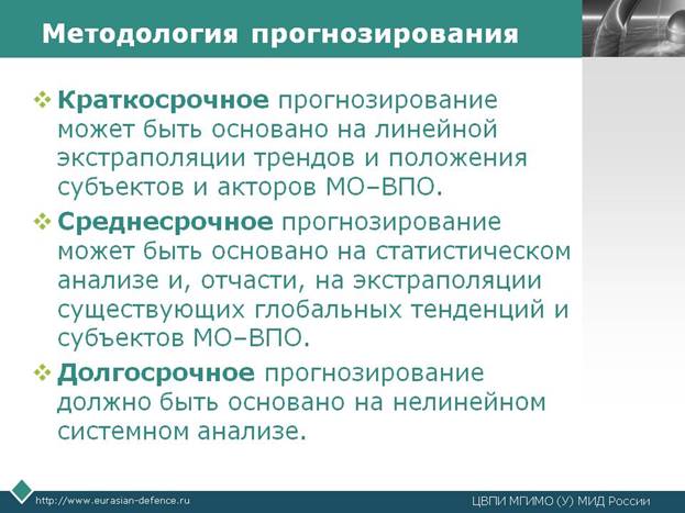МетодолПрогнозирКраткосроч