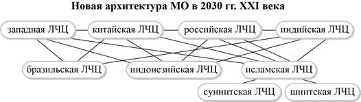 МО-30х_21в