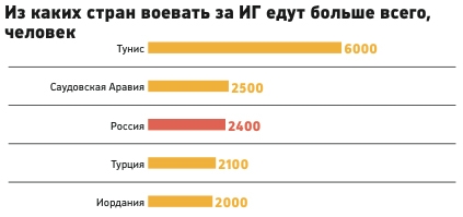 Описание: http://pics.rbcdaily.ru/rbcdaily_pics/v4/60/6/59aab2a1a1ae92cd3dc2f56ca0ab1538.jpg