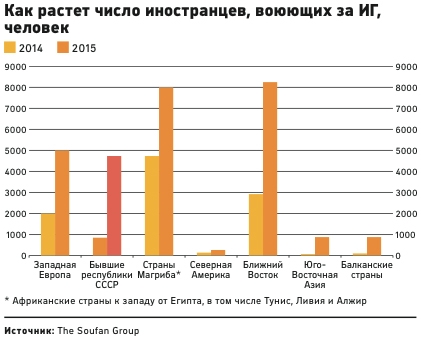 Описание: http://pics.rbcdaily.ru/rbcdaily_pics/v4/82/4/2a38ddc116a937e85a881af9000f84f9.jpg