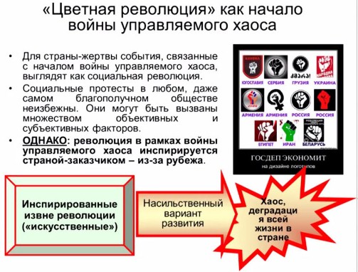Военная безопасность как основа национальной безопасности Российской Федерации в