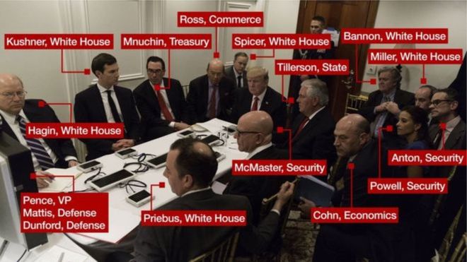 Совещание Дональда Трампа с советниками по сирийскому вопросу 7 апреля 2017 года, президентская резиденция Mar-e-Lago, Флорида