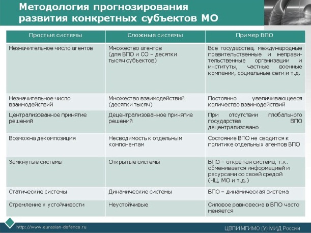 Описание: C:\Users\Андрей\Desktop\4.jpg