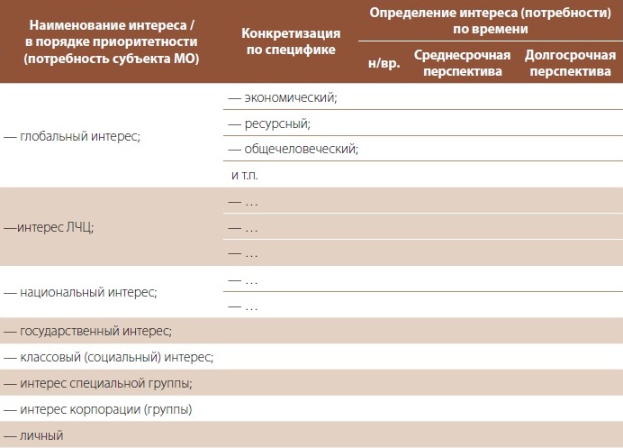 Описание: C:\Users\Андрей\Desktop\ф4.jpg