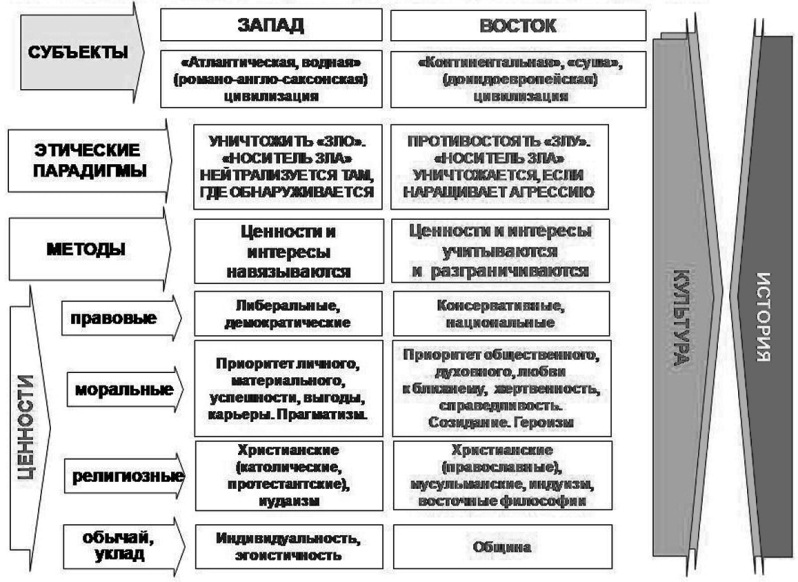 увеличение изображения на сайте