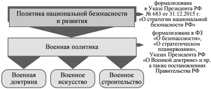 увеличение изображения на сайте