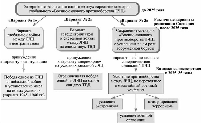 увеличение изображения на сайте