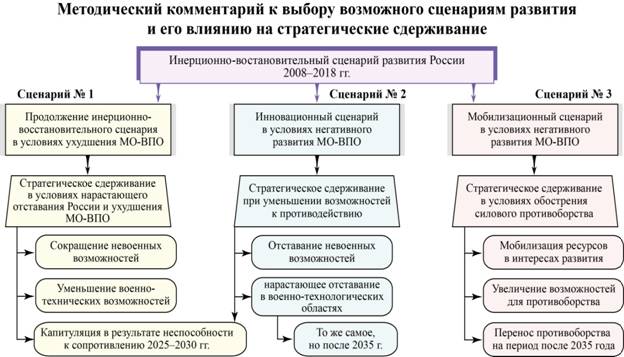 http://viperson.ru/system/rich/rich_files/rich_files/000/003/498/original/30032020-2.jpg