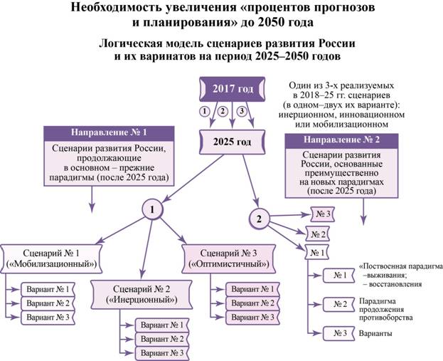 http://viperson.ru/system/rich/rich_files/rich_files/000/003/499/original/30032020-3.jpg