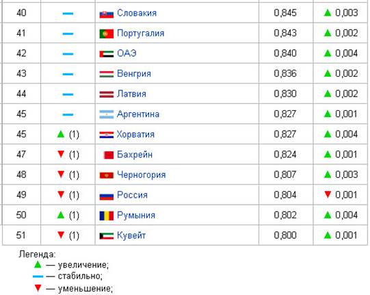 http://viperson.ru/system/rich/rich_files/rich_files/000/003/503/original/30032020-7.jpg