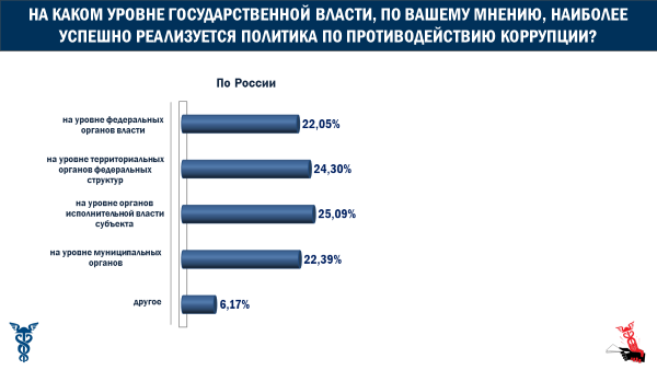 Кланы, союзы, жузы, племена и только один престол: как устроена система власти в Казахстане. Ликбез от историков-востоковедов