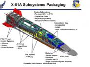 X-51