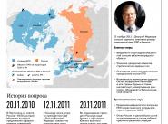  Пентагон признал неэффективность европейской ПРО