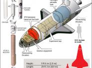 Boeing X-37B