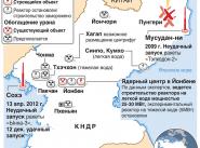 Северная Корея празднует взрыв; коренные причины кризиса на Корейском полуострове - комментарий из Китая
