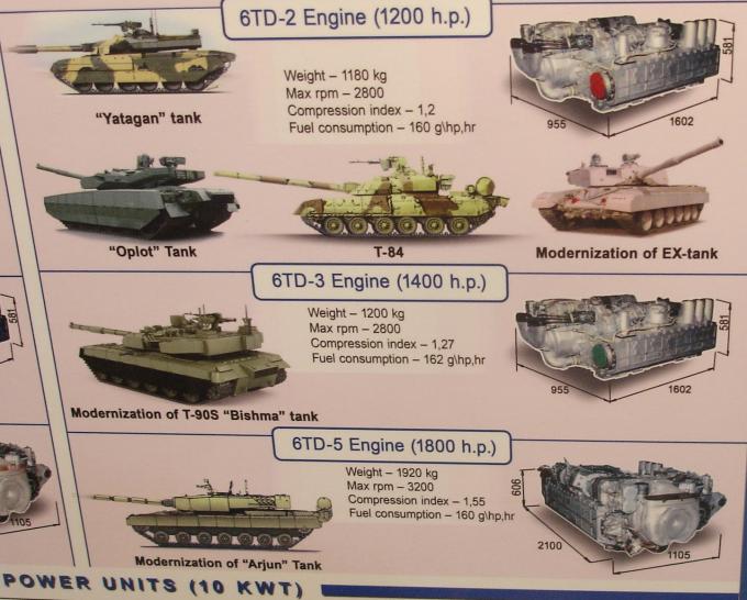 Т-72